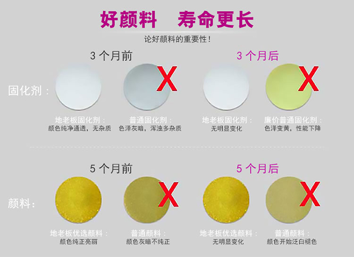 地老板美縫劑 地老板美縫劑