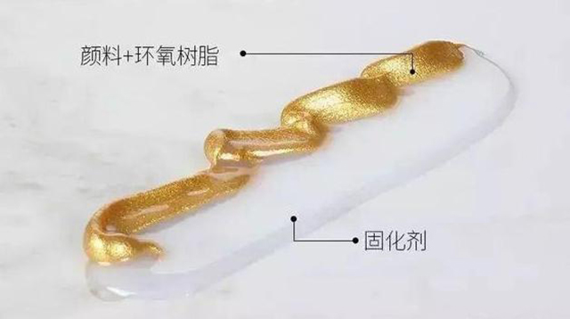 美縫劑材料 美縫劑材料